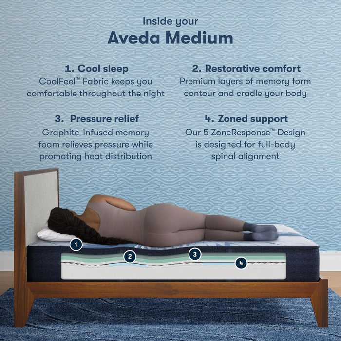 Serta iComfort Mattress Aveda Medium - Full