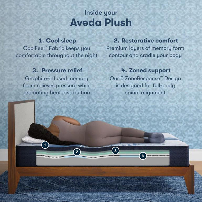 Serta iComfort Mattress Aveda Plush - Twin XL