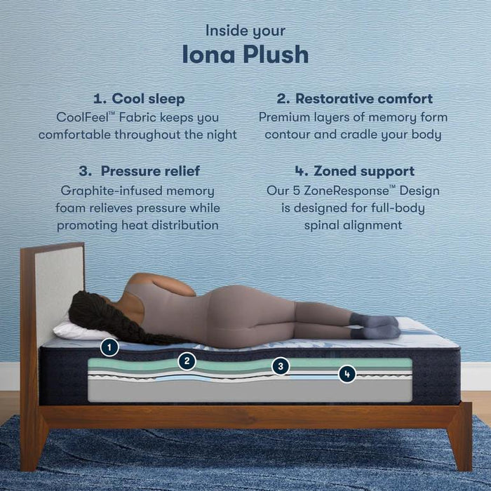 Serta iComfort Mattress Iona Plush - Cal King