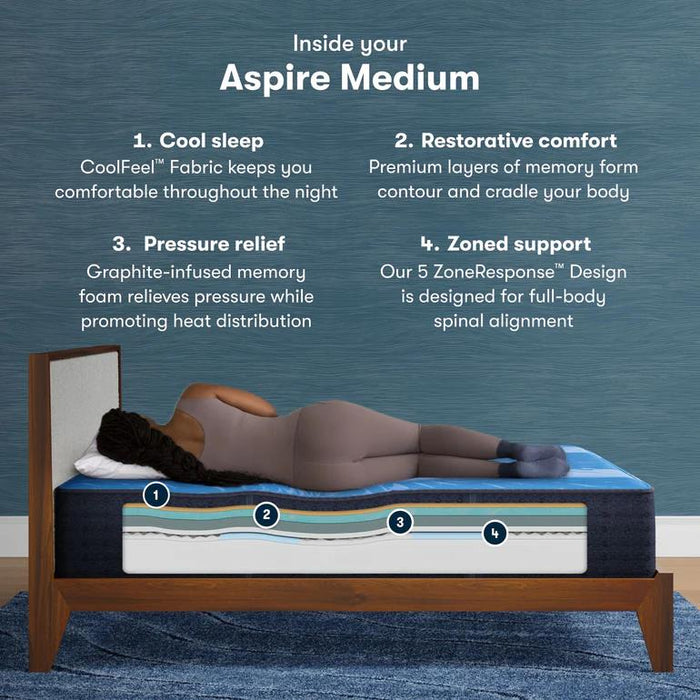 Serta iComfort Mattress Aspire Medium - Twin XL
