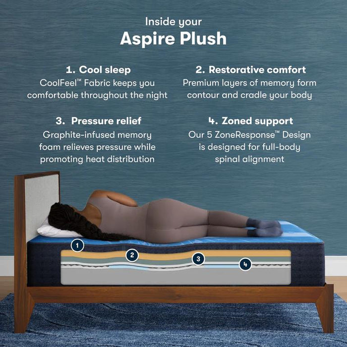 Serta iComfort Mattress Aspire Plush - Cal King