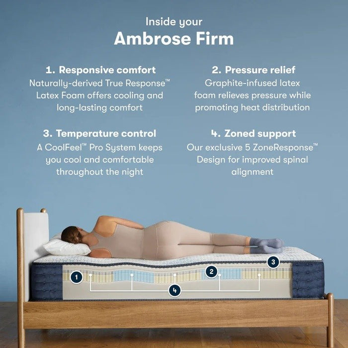 Serta iComfortPro Mattress Ambrose Firm Mattress - Twin XL