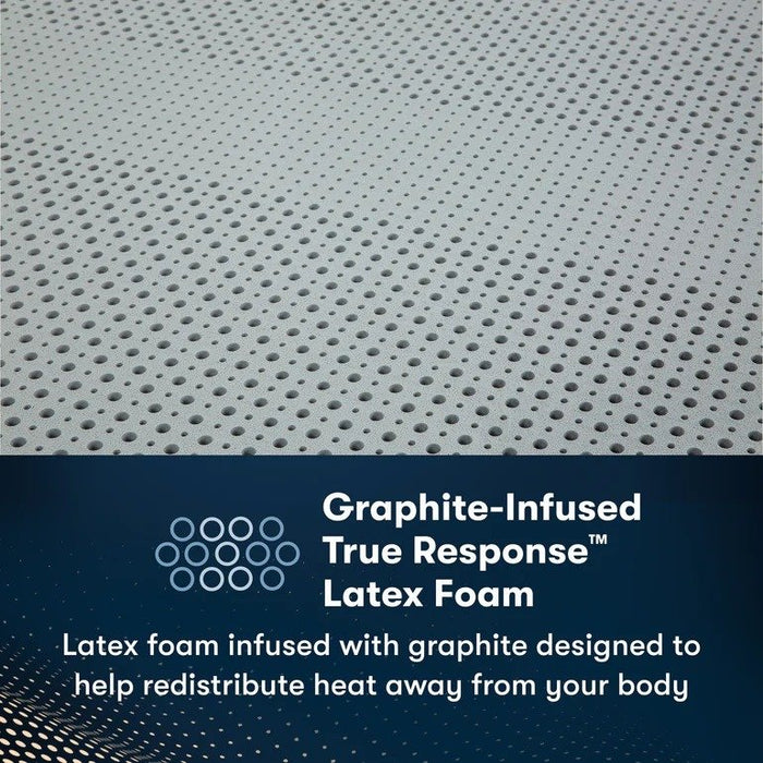 Serta iComfortPro Mattress Granby Extra Firm - Queen