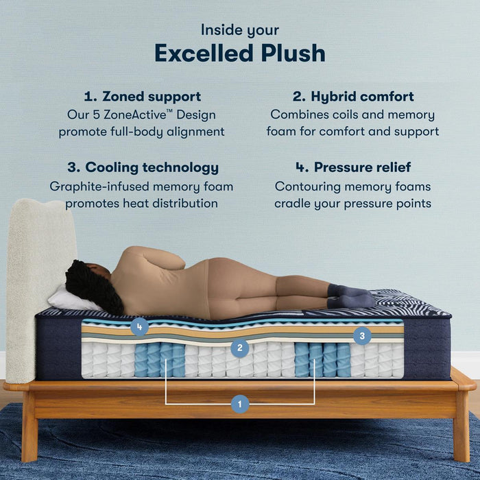 Serta Perfect Sleeper X Quilted Hybrid Mattress Excelled Plush - Twin XL