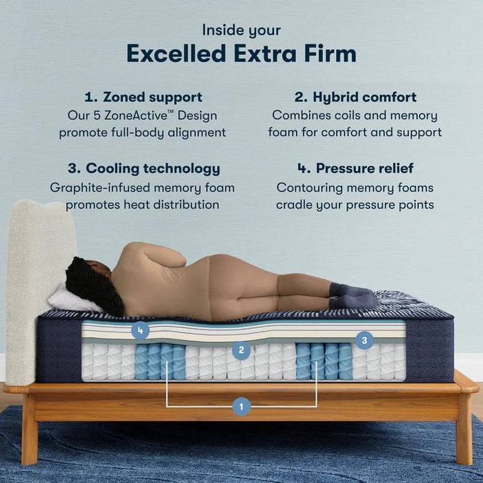 Serta Perfect Sleeper X Quilted Hybrid Mattress Excelled Extra Firm - Full