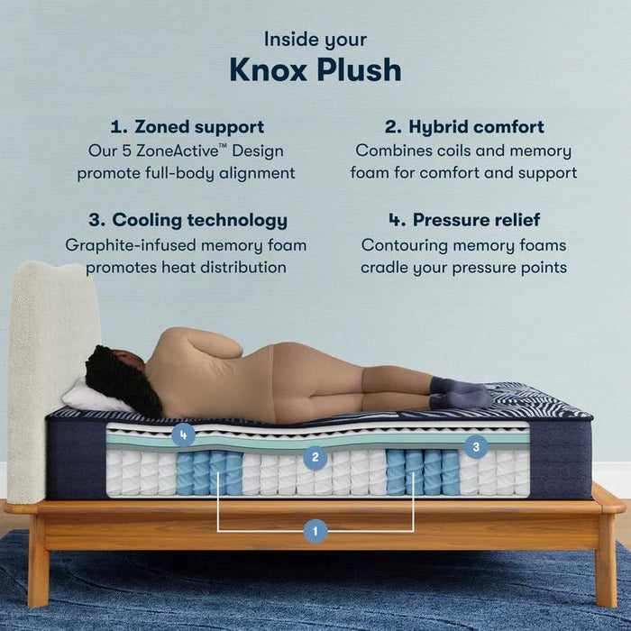 Serta Perfect Sleeper X Quilted Hybrid Mattress Knox Plush - Queen