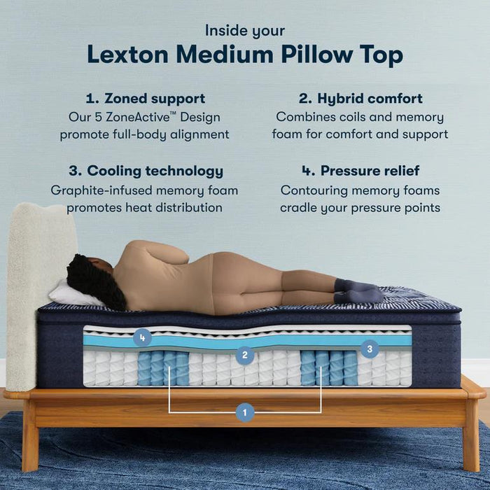Serta Perfect Sleeper X Quilted Hybrid Mattress Lexton Medium Pillow Top - Twin XL
