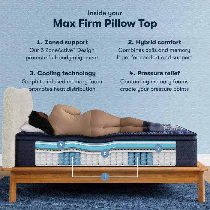 Serta Perfect Sleeper X Quilted Hybrid Mattress Max Firm Pillow Top - Cal King