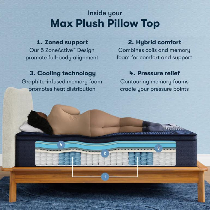 Serta Perfect Sleeper X Quilted Hybrid Mattress Max Plush Pillow Top - Twin XL