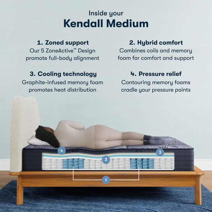 Serta Perfect Sleeper X Hybrid Mattress Kendall Medium - Full