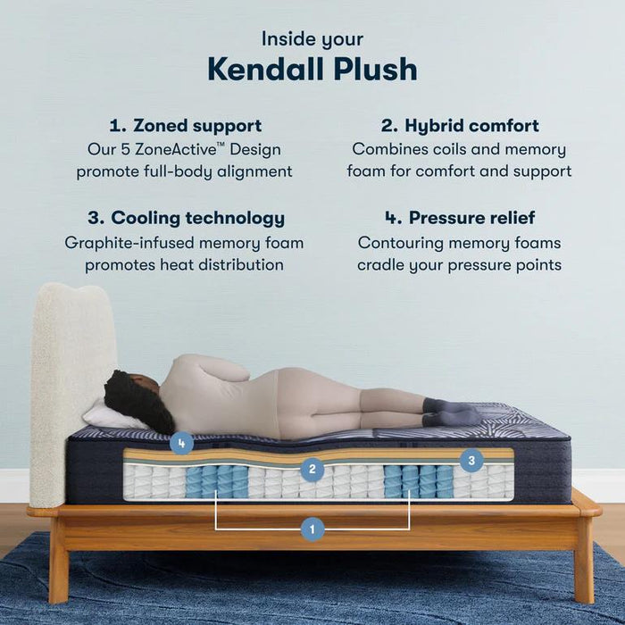 Serta Perfect Sleeper X Hybrid Mattress Kendall Plush - Twin XL