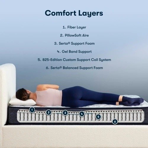 Serta Perfect Sleeper Innerspring Mattress Adoring Night Firm Tight Top - King