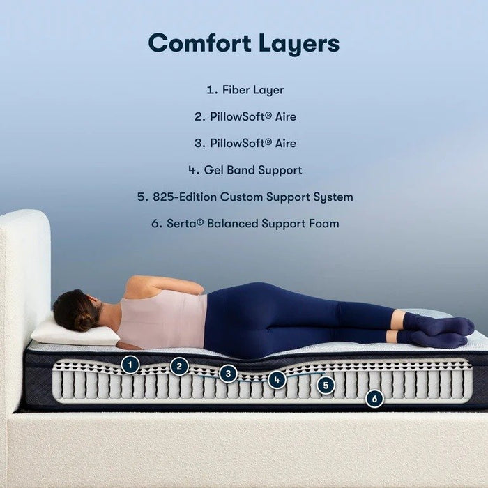 Serta Perfect Sleeper Innerspring Mattress Adoring Night Plush Euro Top - Full