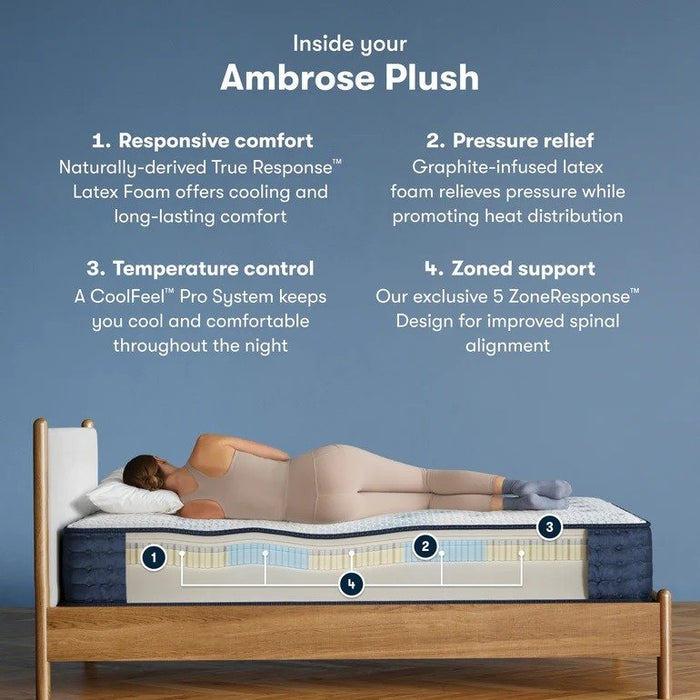 Serta iComfortPro Mattress Ambrose Plush Mattress - Twin XL