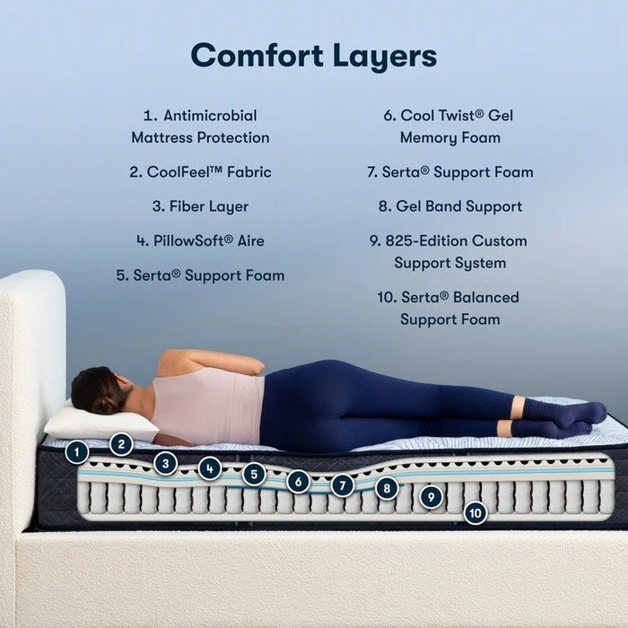 Serta Perfect Sleeper Innerspring Mattress Blue Lagoon Nights Firm Tight Top - Queen