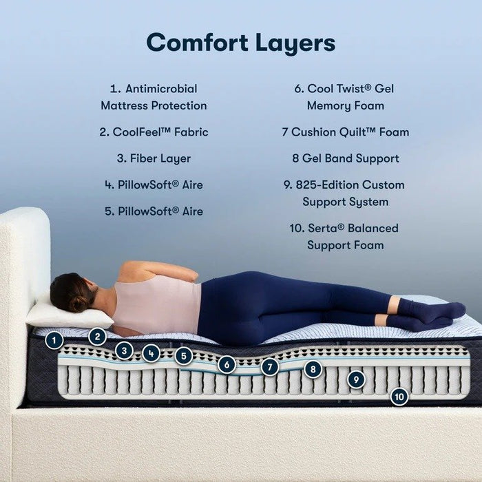 Serta Perfect Sleeper Innerspring Mattress Blue Lagoon Nights Medium Tight Top - Full
