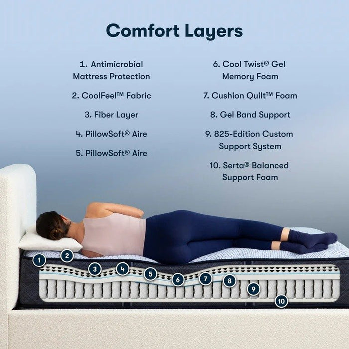 Serta Perfect Sleeper Innerspring Mattress Blue Lagoon Nights Plush Tight Top - Full