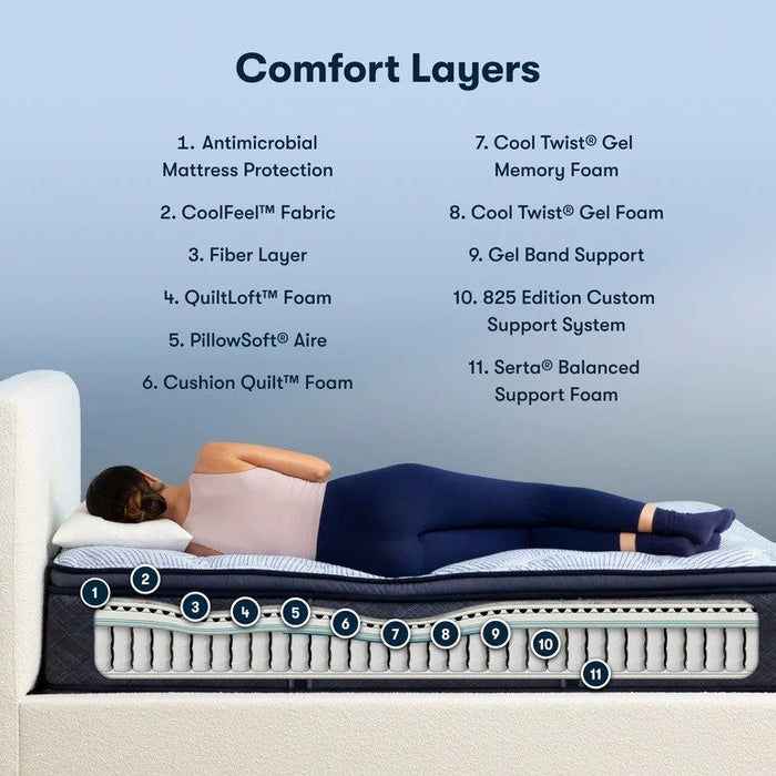 Serta Perfect Sleeper Innerspring Mattress Blue Lagoon Nights Plush Pillow Top - California King