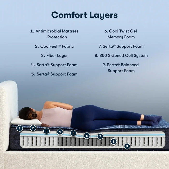 Serta Perfect Sleeper Innerspring Mattress Cobalt Calm Extra Firm Tight Top - Twin