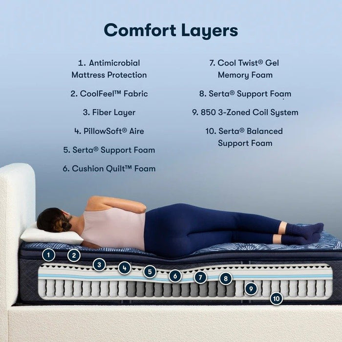 Serta Perfect Sleeper Innerspring Mattress Cobalt Calm Firm Pillow Top - King