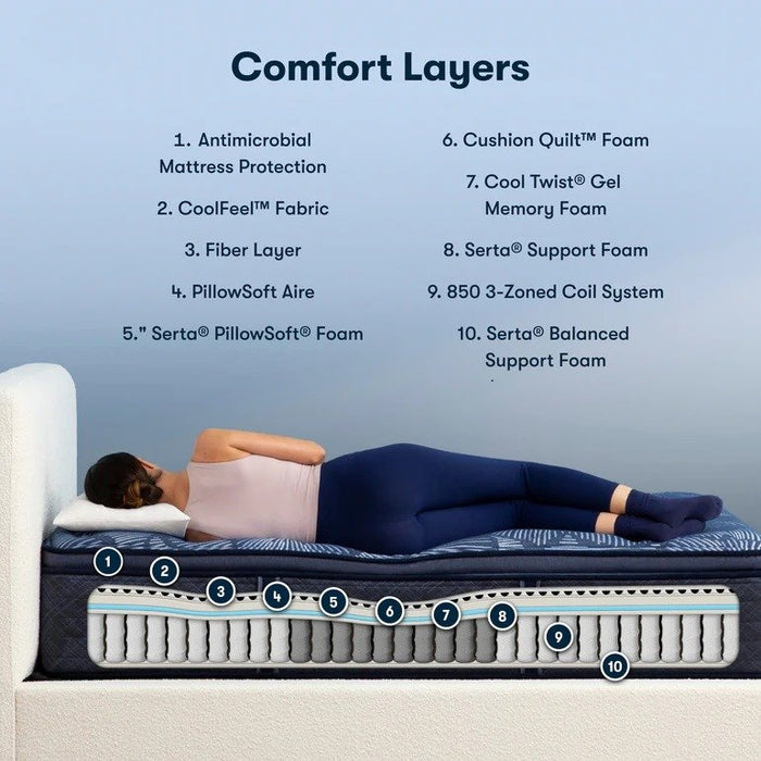 Serta Perfect Sleeper Innerspring Mattress Cobalt Calm Medium Pillow Top - California King