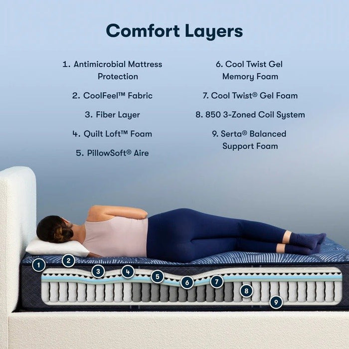 Serta Perfect Sleeper Innerspring Mattress Cobalt Calm Plush Tight Top - Queen