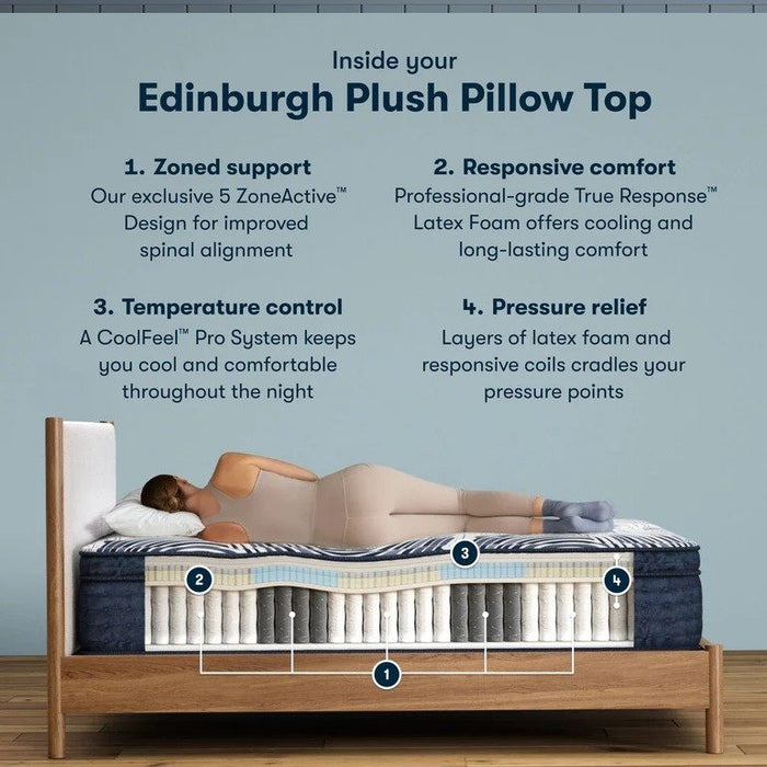 Serta Perfect Sleeper Pro Mattress Edinburgh Plush Pillow Top - Twin XL