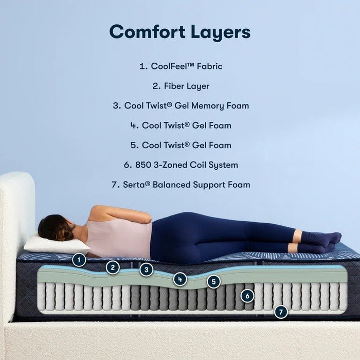 Serta Perfect Sleeper Hybrid Mattress Euphoric Nights Plush - Twin XL
