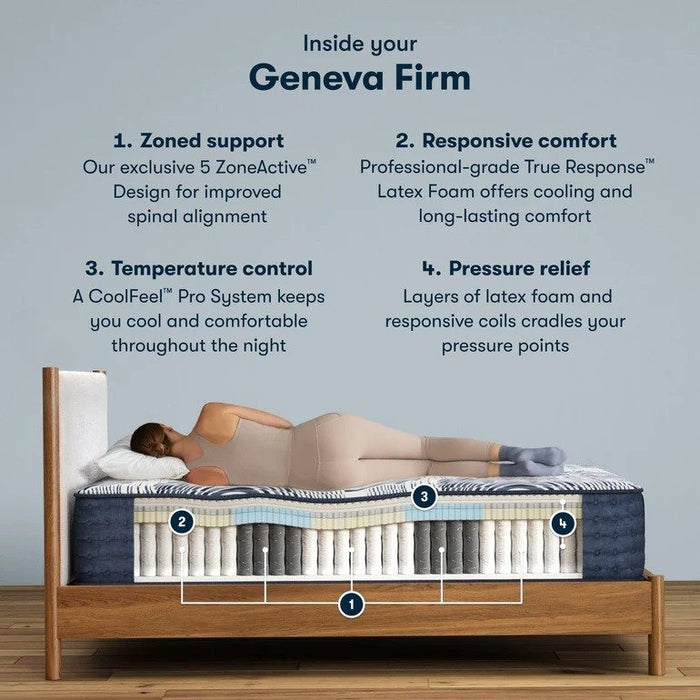 Serta Perfect Sleeper Pro Mattress Geneva Firm Tight Top - Twin XL