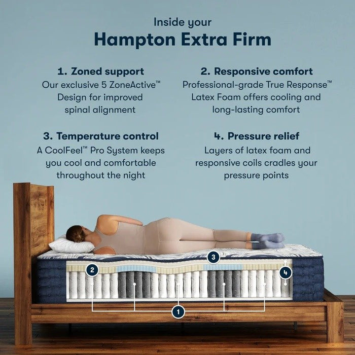 Serta Perfect Sleeper Pro Mattress Hampton Extra Firm Tight Top - Twin XL