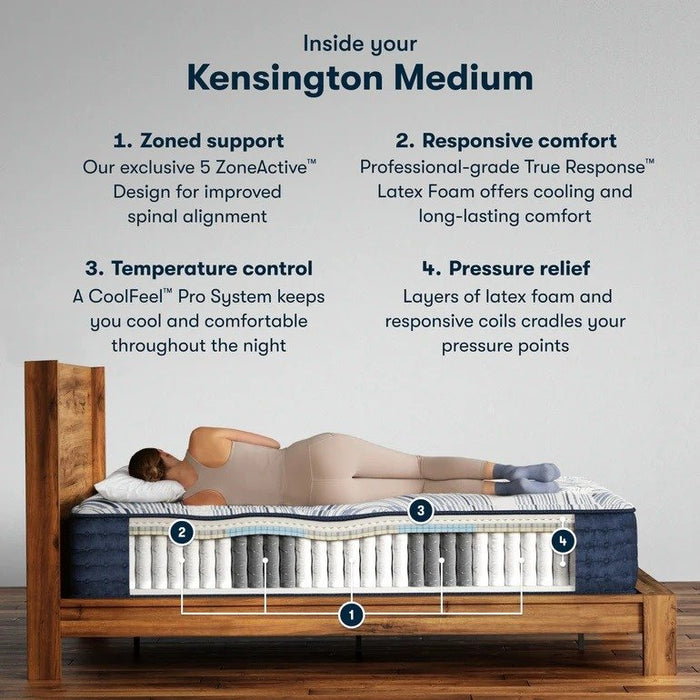 Serta Perfect Sleeper Pro Mattress Kensington Medium Tight Top - Twin XL