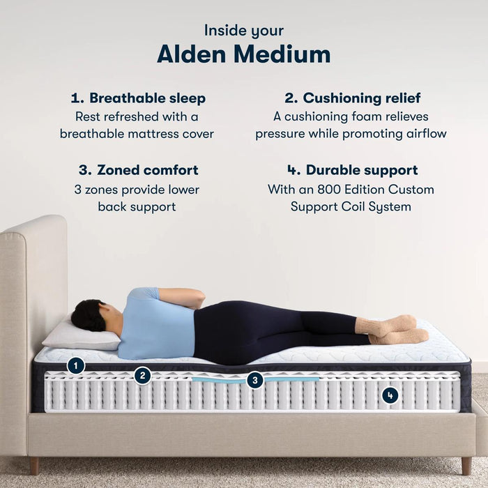 Serta Classic Mattress Alden Medium - Twin