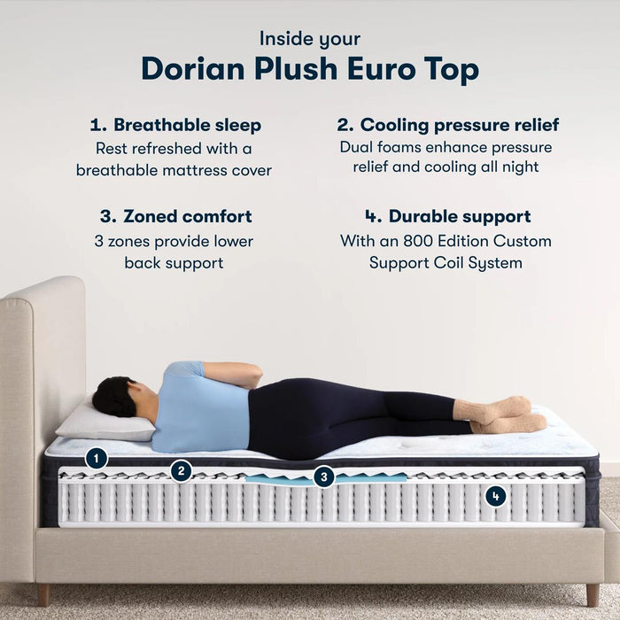 Serta Classic Mattress Dorian Plush Euro Top - Cal King
