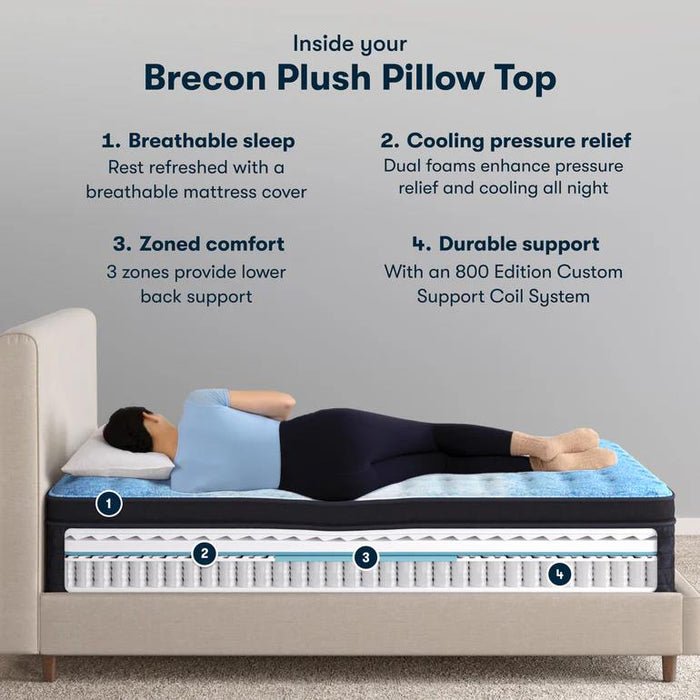 Serta Classic Mattress Brecon Plush Pillow Top - Twin