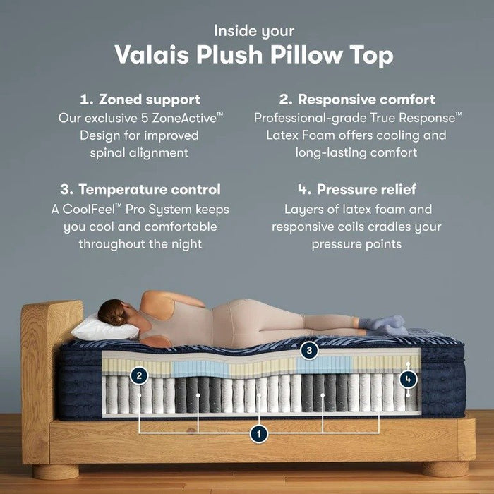 Serta Perfect Sleeper Pro Mattress Valais Plush Pillow Top - King